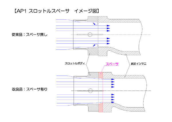 110329 ap1.jpg